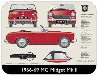 MG Midget MkIII (disc wheels) 1966-69 Place Mat, Medium